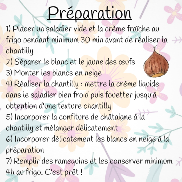 Idée Recette - Marrons suisses à la Confiture de châtaigne